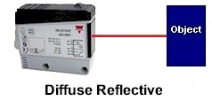 diffuse.jpg (7702 bytes)